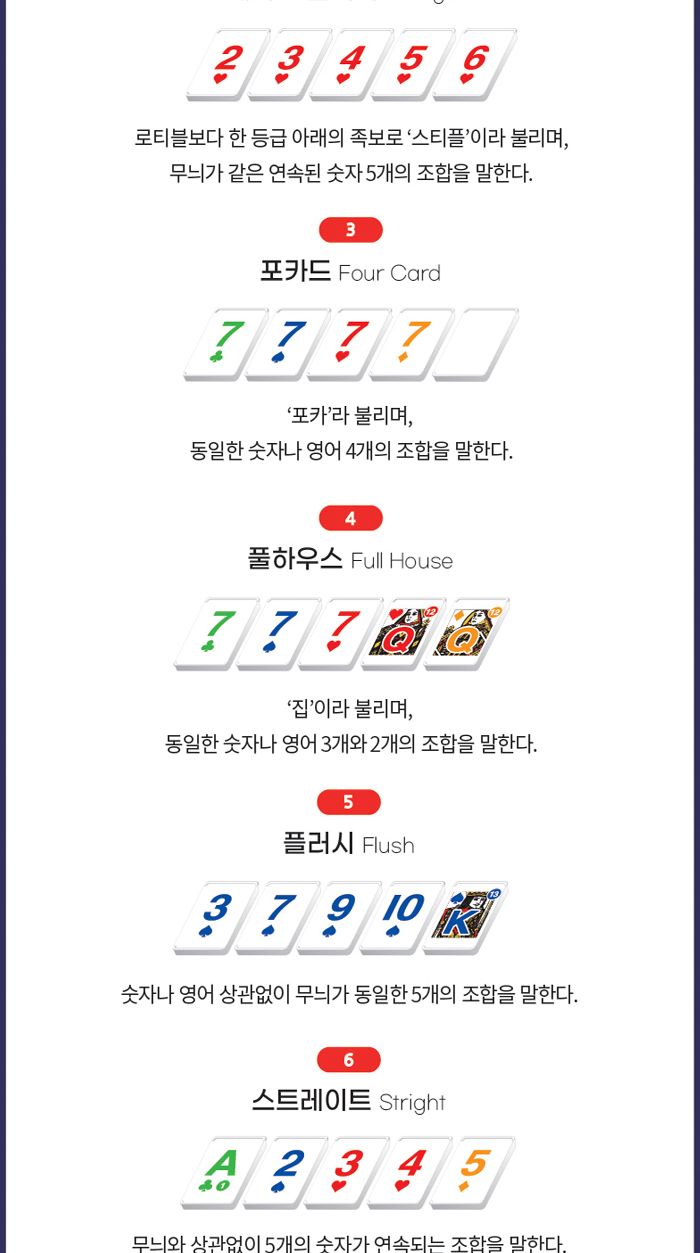 가가 플레이큐브 트래블/보드게임/큐브게임/카드게임/보드카드게임/플레이큐브게임/가족보드게임/가족게임/