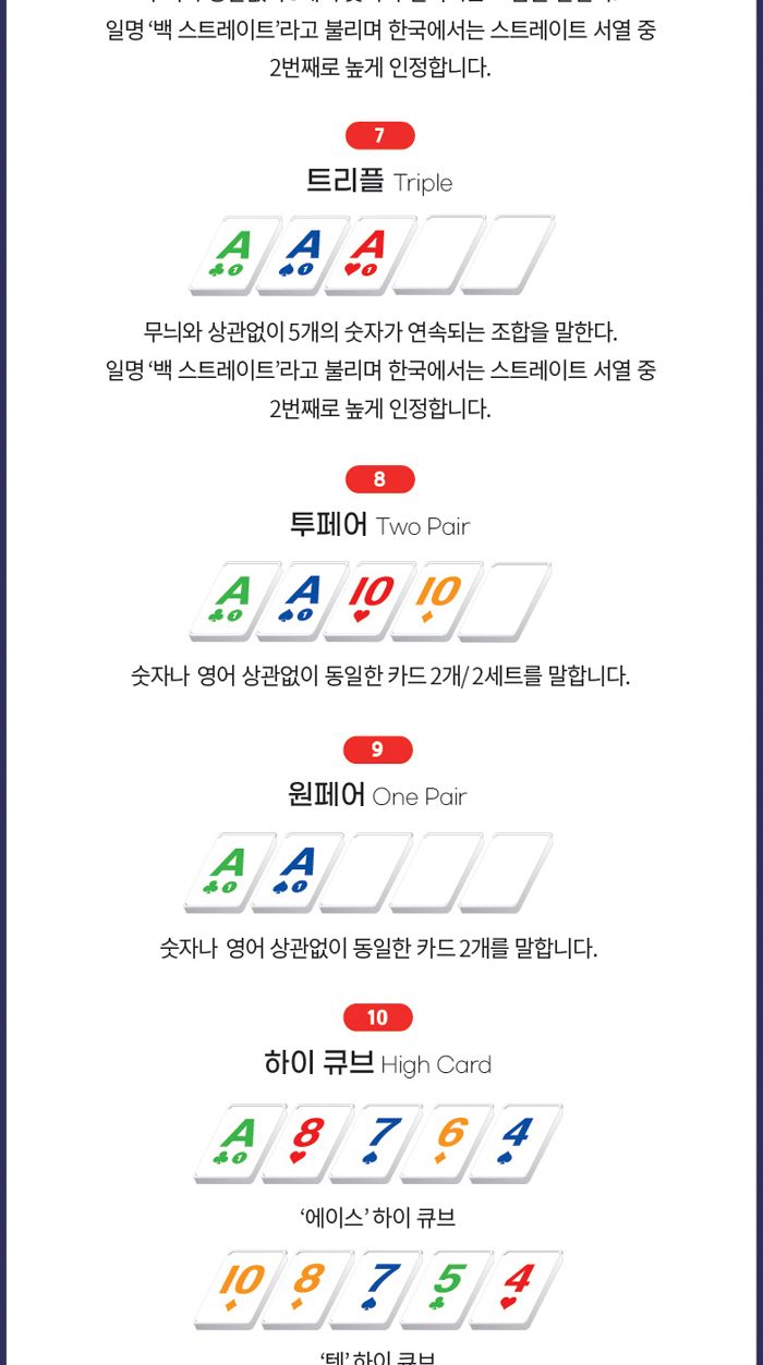 가가 플레이큐브 트래블/보드게임/큐브게임/카드게임/보드카드게임/플레이큐브게임/가족보드게임/가족게임/