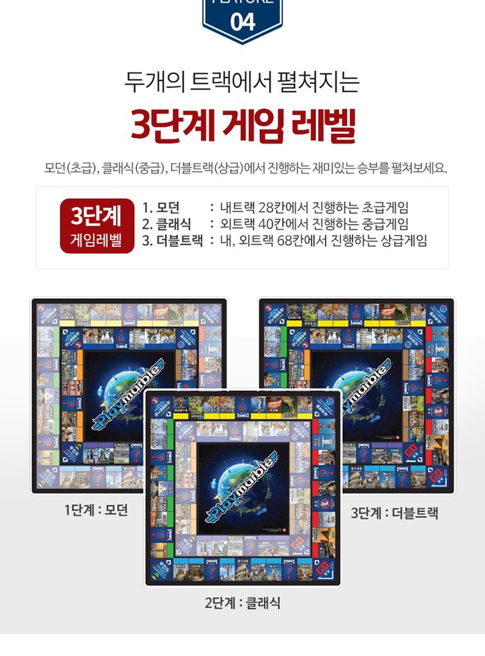 가가 플레이마블 월드와이드 세계위인 (보드게임)/보드게임/게임/온가족게임/온가족게임놀이/게임놀이/세계