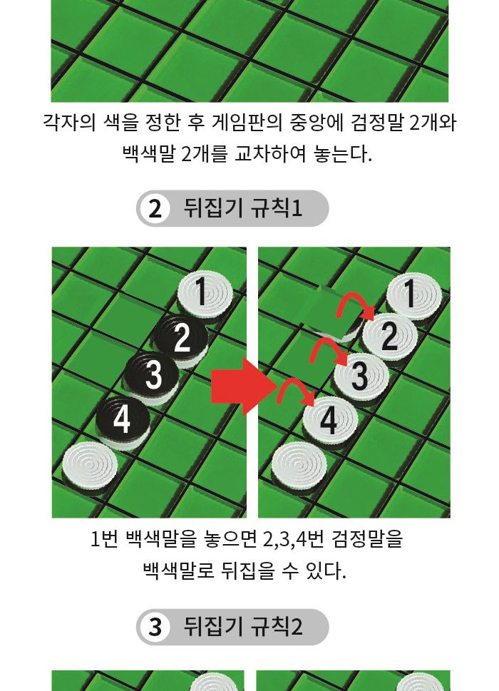 가가 리버스 게임 (오델로 921843)/리버스게임/리버스/리버스보드게임/가족보드게임/전략게임/전략보드게임