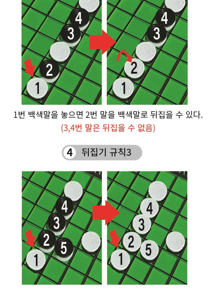 가가 리버스 게임 (오델로 921843)/리버스게임/리버스/리버스보드게임/가족보드게임/전략게임/전략보드게임