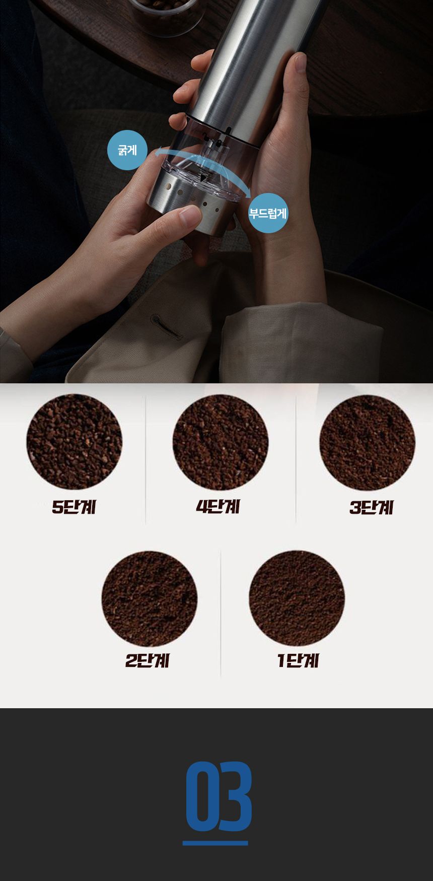 전동 멀티 그라인더 충전식 4054/원두그라인더/그라인더/커피그라인더/분쇄기/커피분쇄기/자동커피그라인더