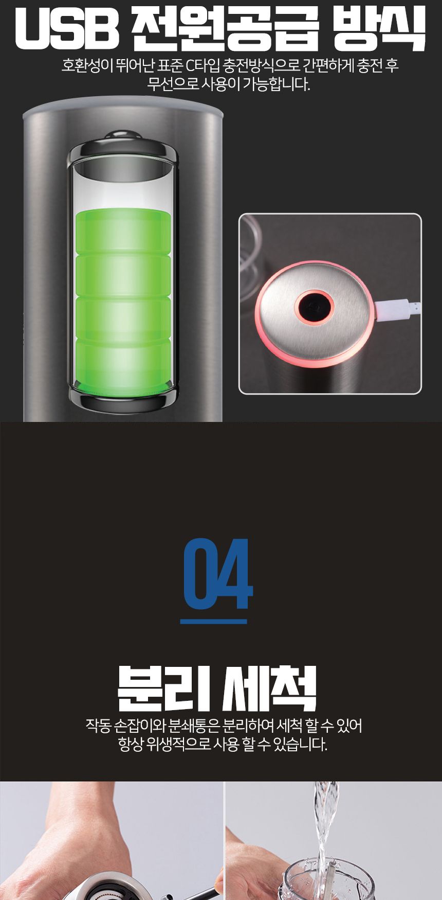 전동 멀티 그라인더 충전식 4054/원두그라인더/그라인더/커피그라인더/분쇄기/커피분쇄기/자동커피그라인더