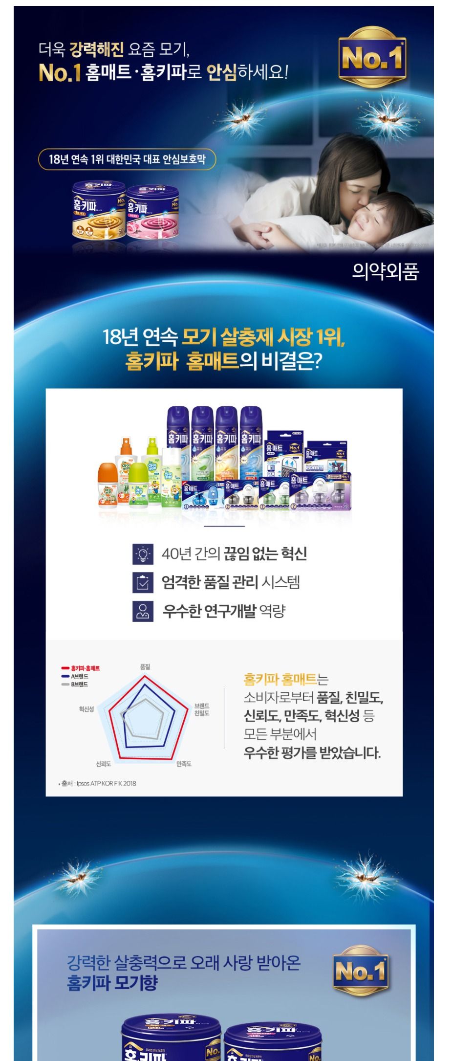 홈키파 모기향 30P/벌레향/캠핑벌레향/야외벌레향/실외벌레향/야영벌레향/벌레잡이/벌레잡는도구/벌레잡기/