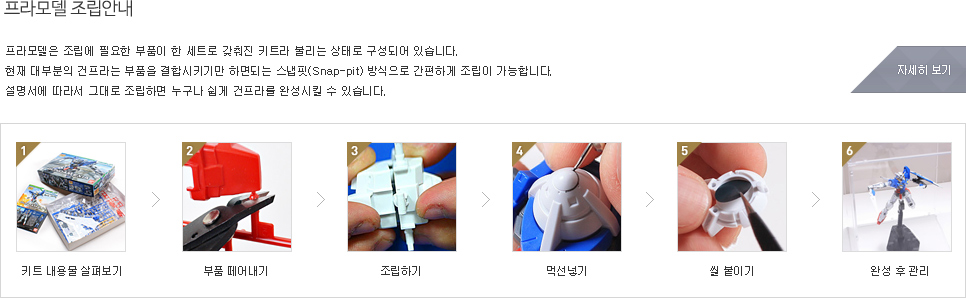 (요괴워치)(반다이프라모델) 로보냥 (002)/캐릭터프라모델/캐릭터피규어/프라모델/프라모델만들기/디자인프