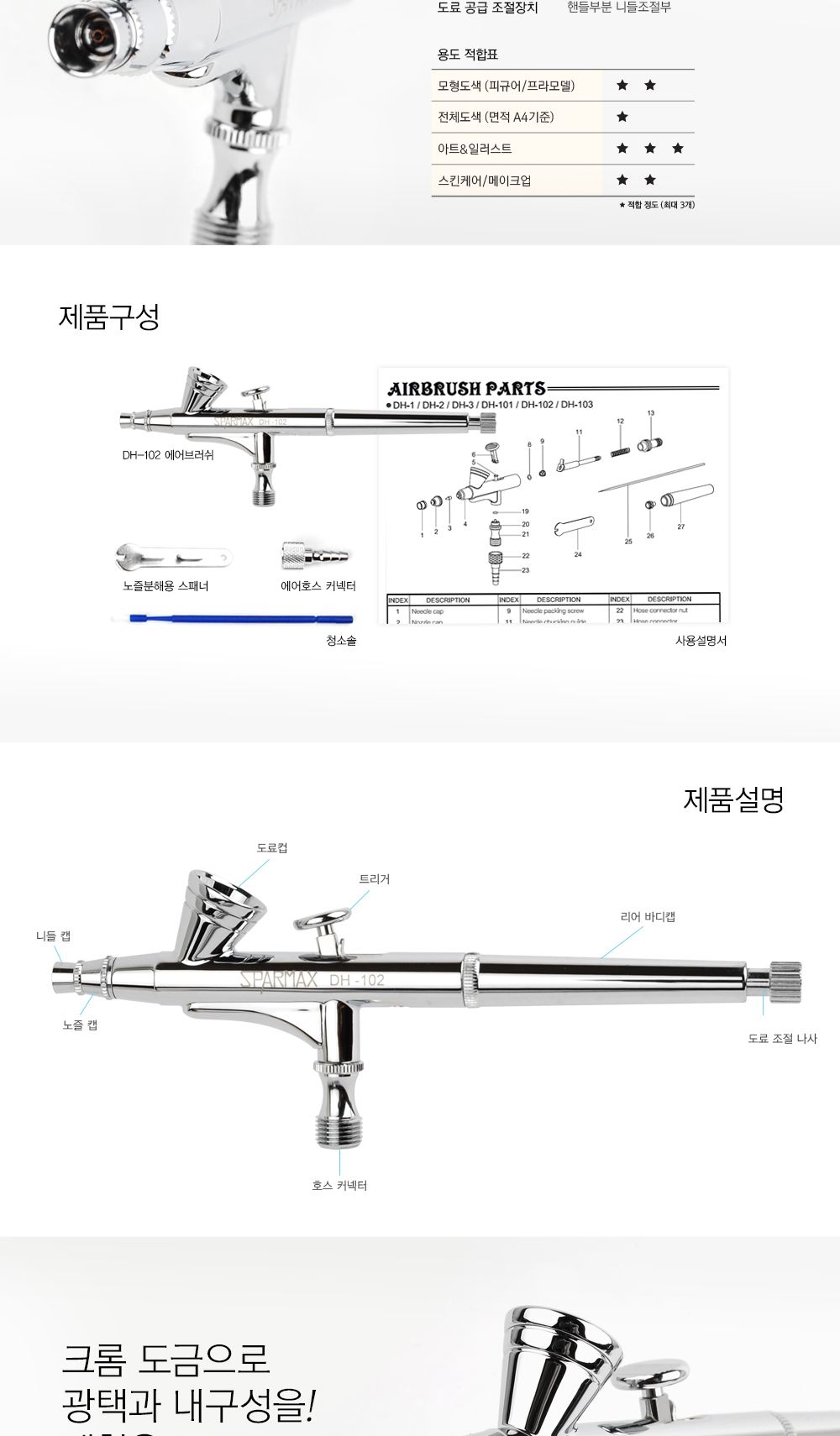 스파맥스 DH-102 에어브러쉬 2호 0.25mm/프라모델공구/모형공구/프라모델재료/에어브러쉬/에어브러시/에어