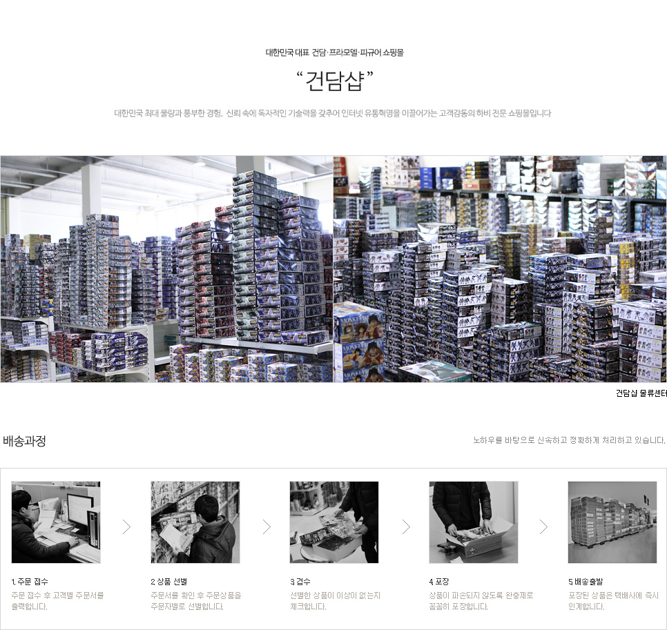 (SD건담월드히어로즈) 23.군마 나이트 월드Ver./건담/반다이프라모델/SD건담/조립식/장난감로보트/건담로봇