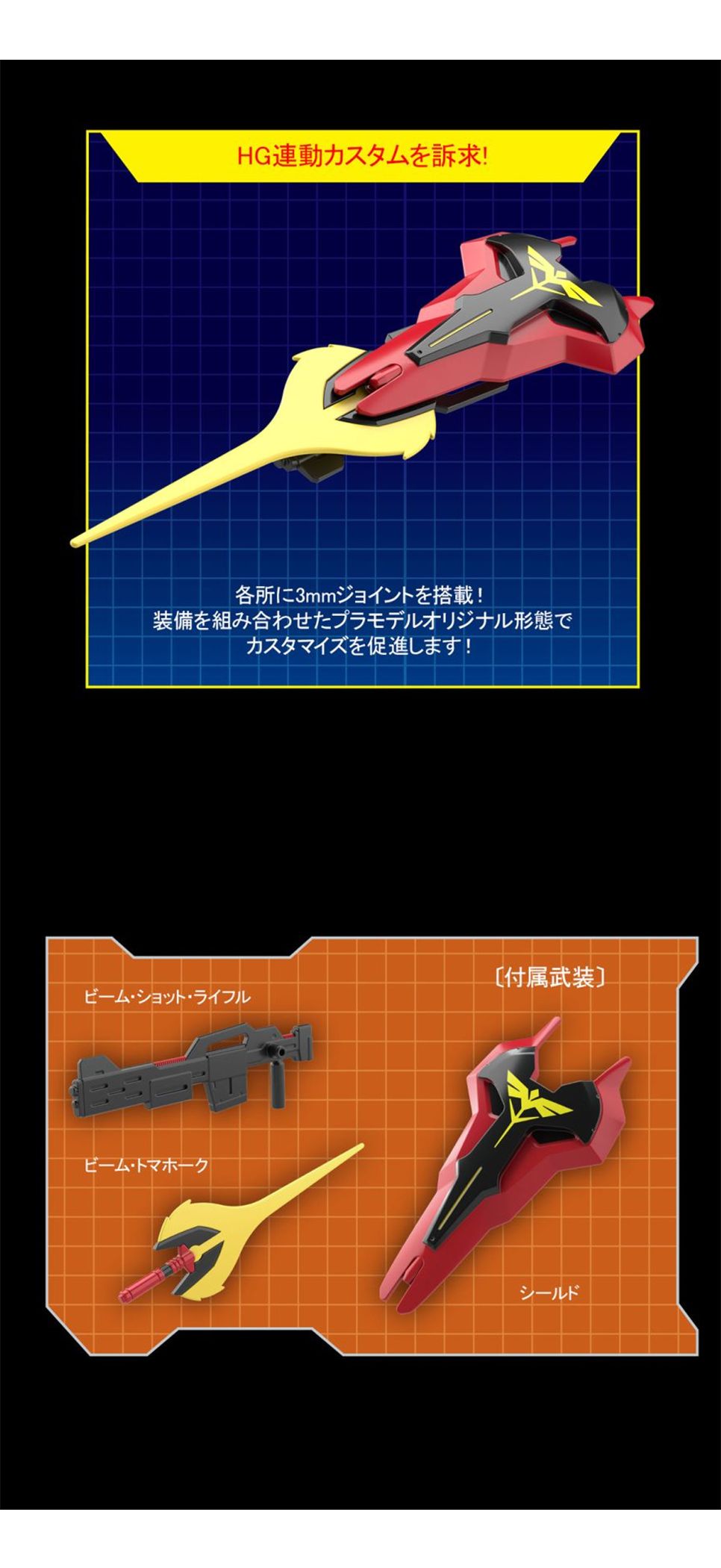 건담프라모델/건담/GUNDAM/건담조립/SD건담/건담/건담프라모델/반다이프라모델/만들기/프라모델조립/ES사자