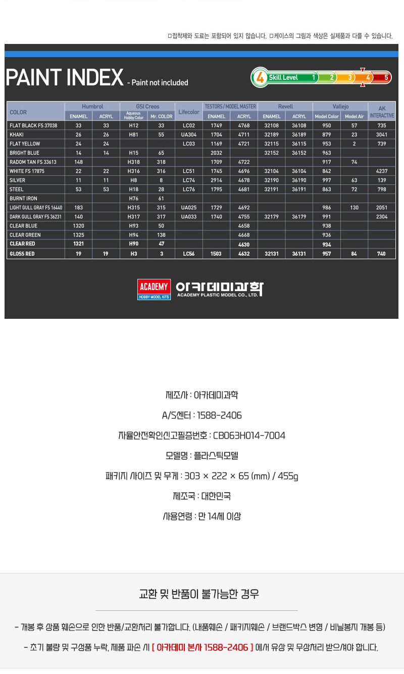 (ACD0381) 아카데미과학 F-14A 퓨킨독스 1 72 프라모델 VF-143 전투기 조립모형/만들기/프라모델조립/과학