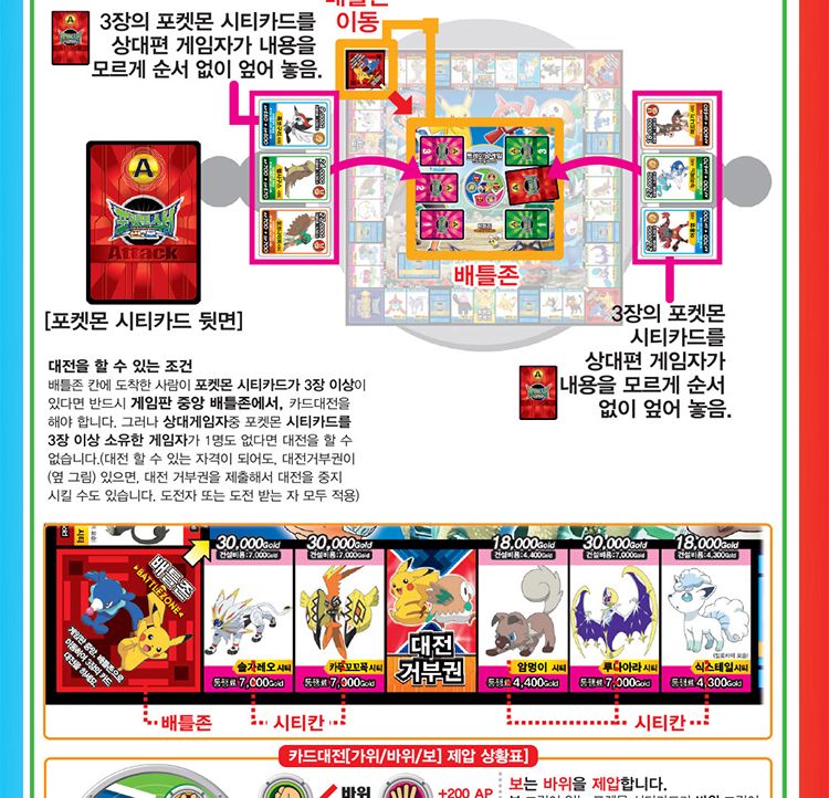 포켓몬 트레이닝 게임/포켓몬트레이닝게임/포켓몬게임/트레이닝게임/전략게임/전략보드게임/실내보드게임/