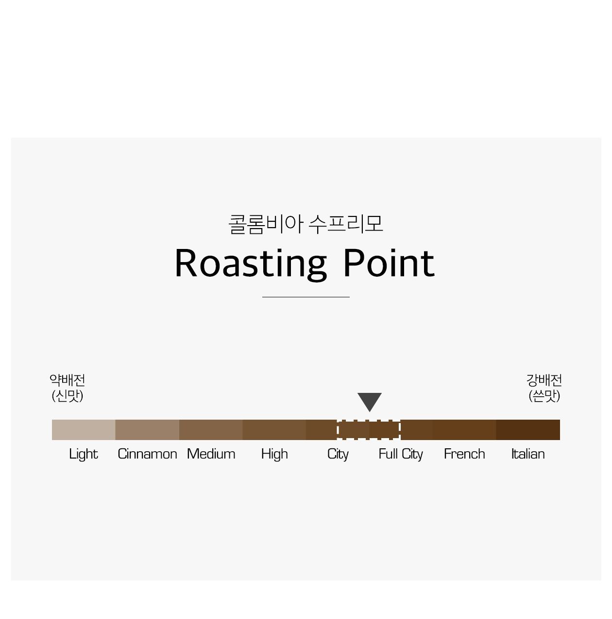 골드빈 커피원두 콜롬비아 수프리모(1KG) 1개/원두커피/분쇄커피/로스팅원두/분쇄원두/홀빈원두/원두가루/