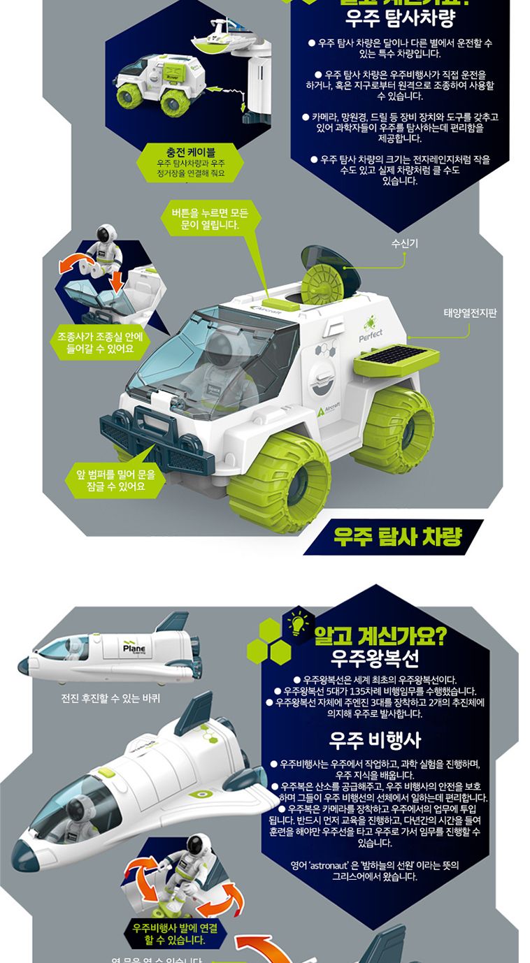 유인로켓 우주탐사 자동차 비행기 장난감 세트/유아장난감/어린이장난감/비행기장난감/자동차장난감/로켓장