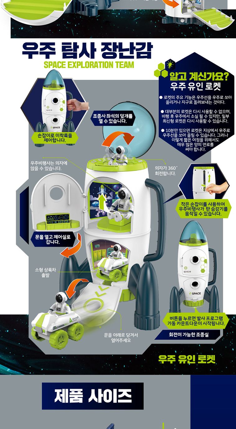 유인로켓 우주탐사 자동차 비행기 장난감 세트/유아장난감/어린이장난감/비행기장난감/자동차장난감/로켓장