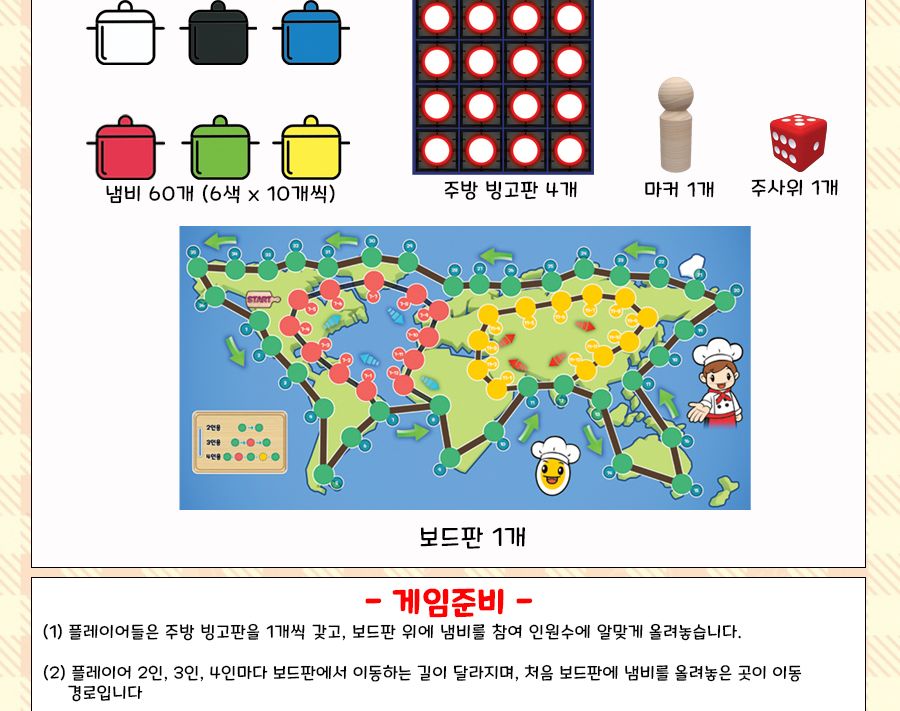 엠투월드 월드푸드투어 선생님 기획 코딩 보드게임/게임/보드게임/코딩게임/초등코딩보드게임/코딩학습/인