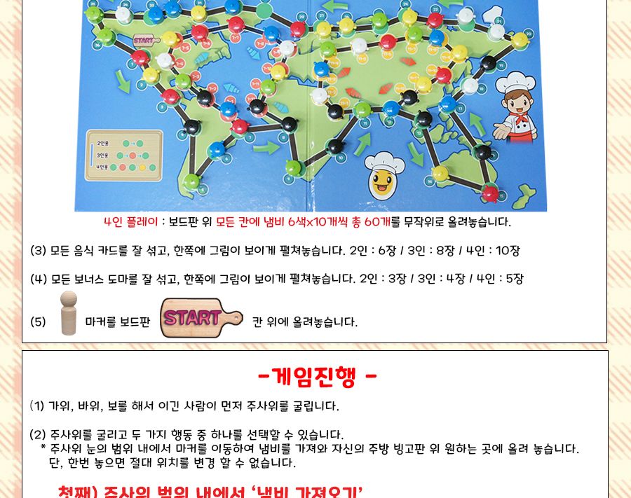 엠투월드 월드푸드투어 선생님 기획 코딩 보드게임/게임/보드게임/코딩게임/초등코딩보드게임/코딩학습/인