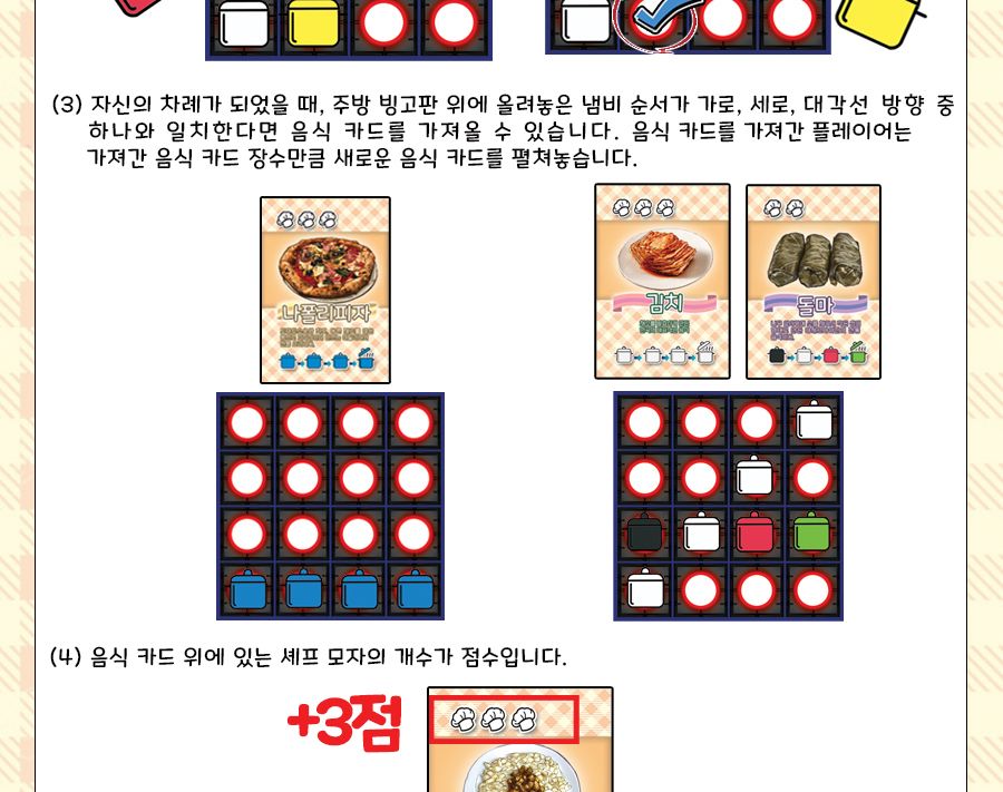 엠투월드 월드푸드투어 선생님 기획 코딩 보드게임/게임/보드게임/코딩게임/초등코딩보드게임/코딩학습/인