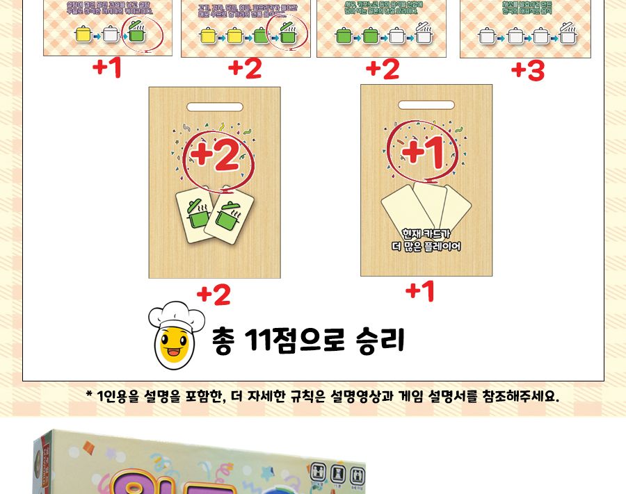 엠투월드 월드푸드투어 선생님 기획 코딩 보드게임/게임/보드게임/코딩게임/초등코딩보드게임/코딩학습/인