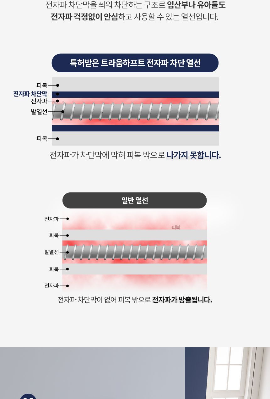 트라움하프트 릴렉스 워셔블 전기요 (니테스)/전기요/전기장판/전기담요/온열매트/온수매트/전기방석/전기