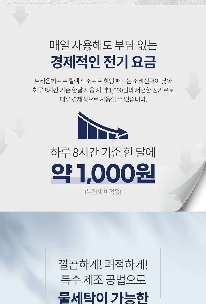트라움하프트 릴렉스 워셔블 전기요 (니테스)/전기요/전기장판/전기담요/온열매트/온수매트/전기방석/전기