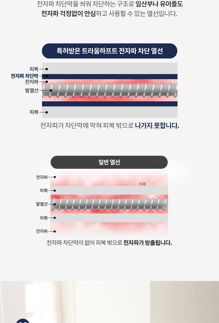 트라움하프트 릴렉스 워셔블 전기요 (하우가)/전기요/전기장판/전기담요/온열매트/온수매트/전기방석/전기
