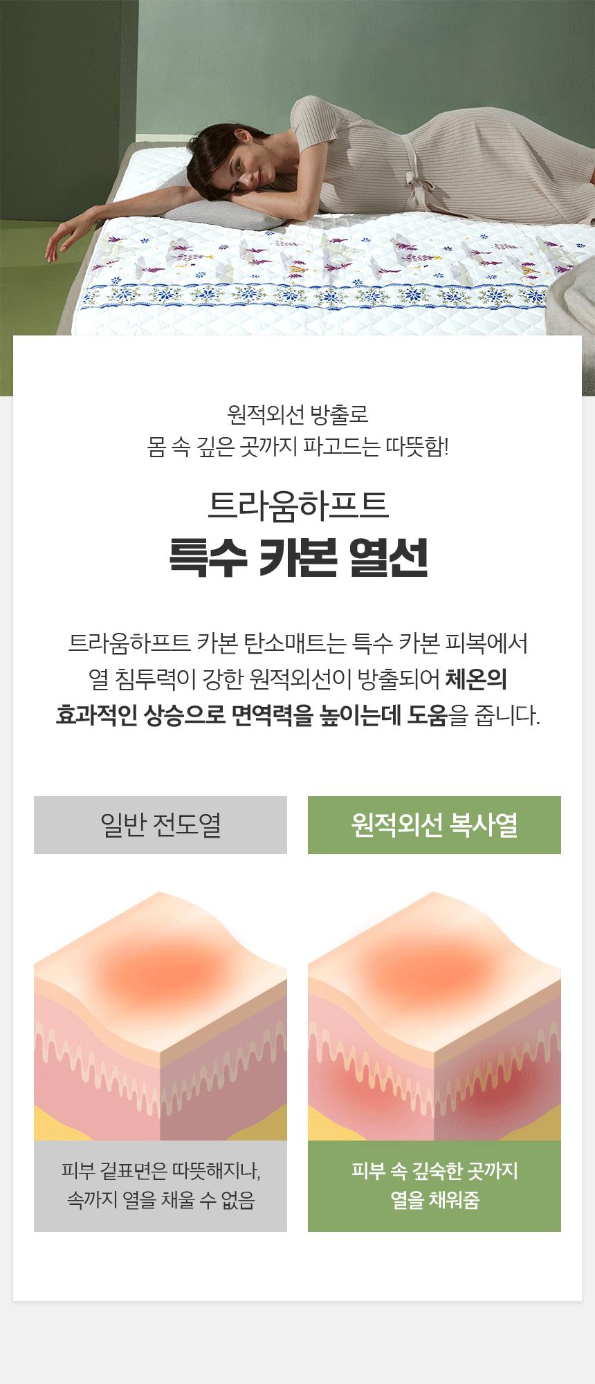 트라움하프트 4세대 카본 탄소매트 (파크라)/전기요/전기장판/전기담요/온열매트/온수매트/전기방석/전기매