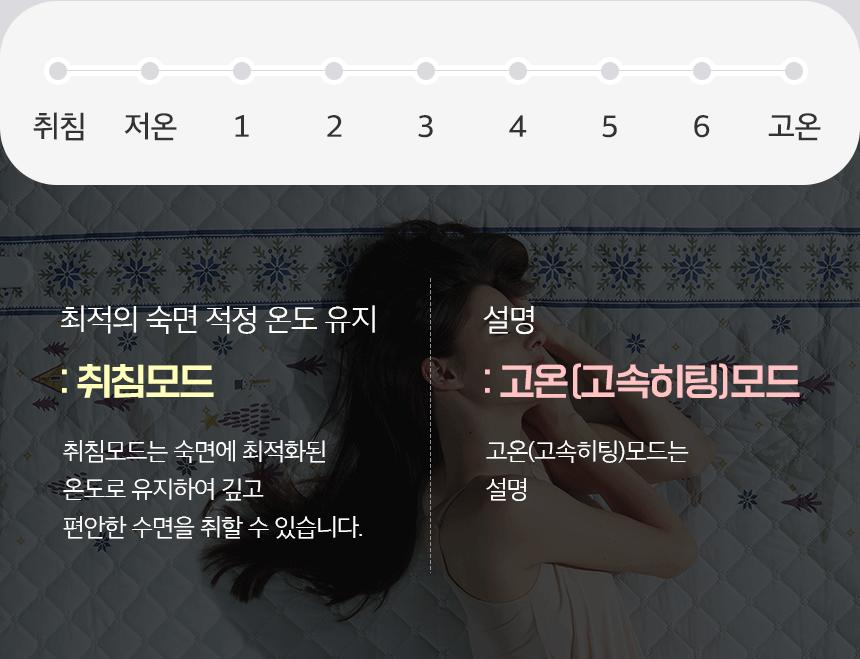 트라움하프트 4세대 카본 탄소매트 (파크라)/전기요/전기장판/전기담요/온열매트/온수매트/전기방석/전기매