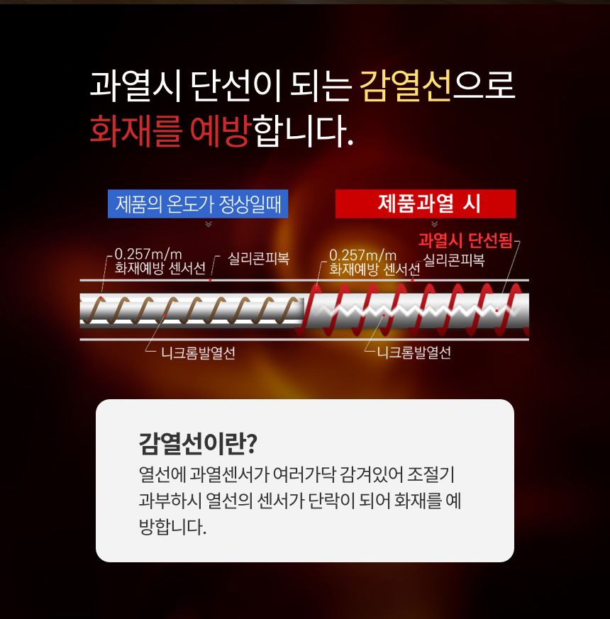 온돌불가마 편백패드 전기장판 전기매트 더블 퀸2난방/전기요/발열매트/침대전기요/안심전기요/더블전기요/