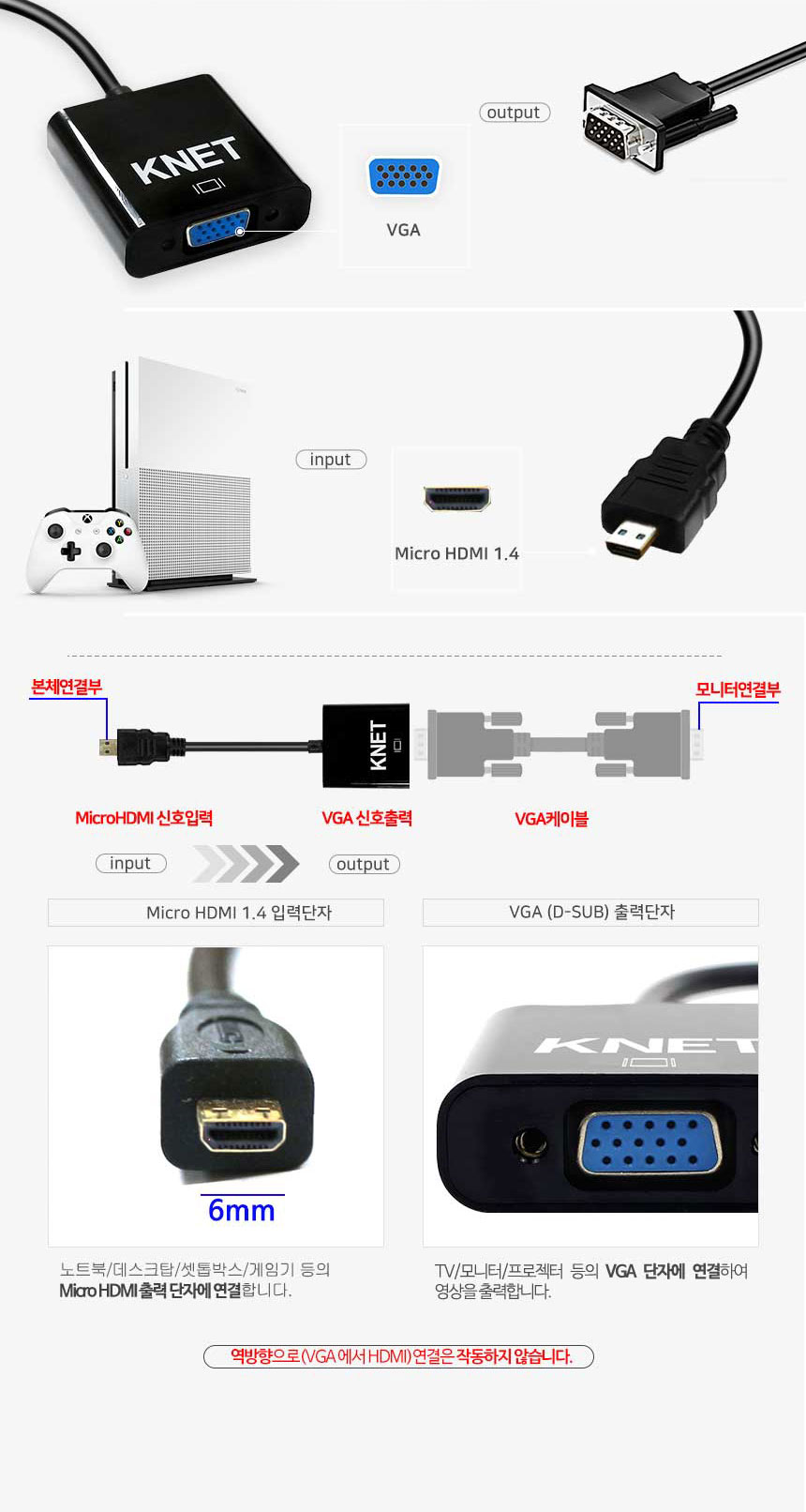 MICRO HDMI TO VGA RGB D-SUB 컨버터 변환젠더 케이블/HDMI/HDMI젠더/HDMI컨버터/HDMI영상젠더/HDMI변환젠