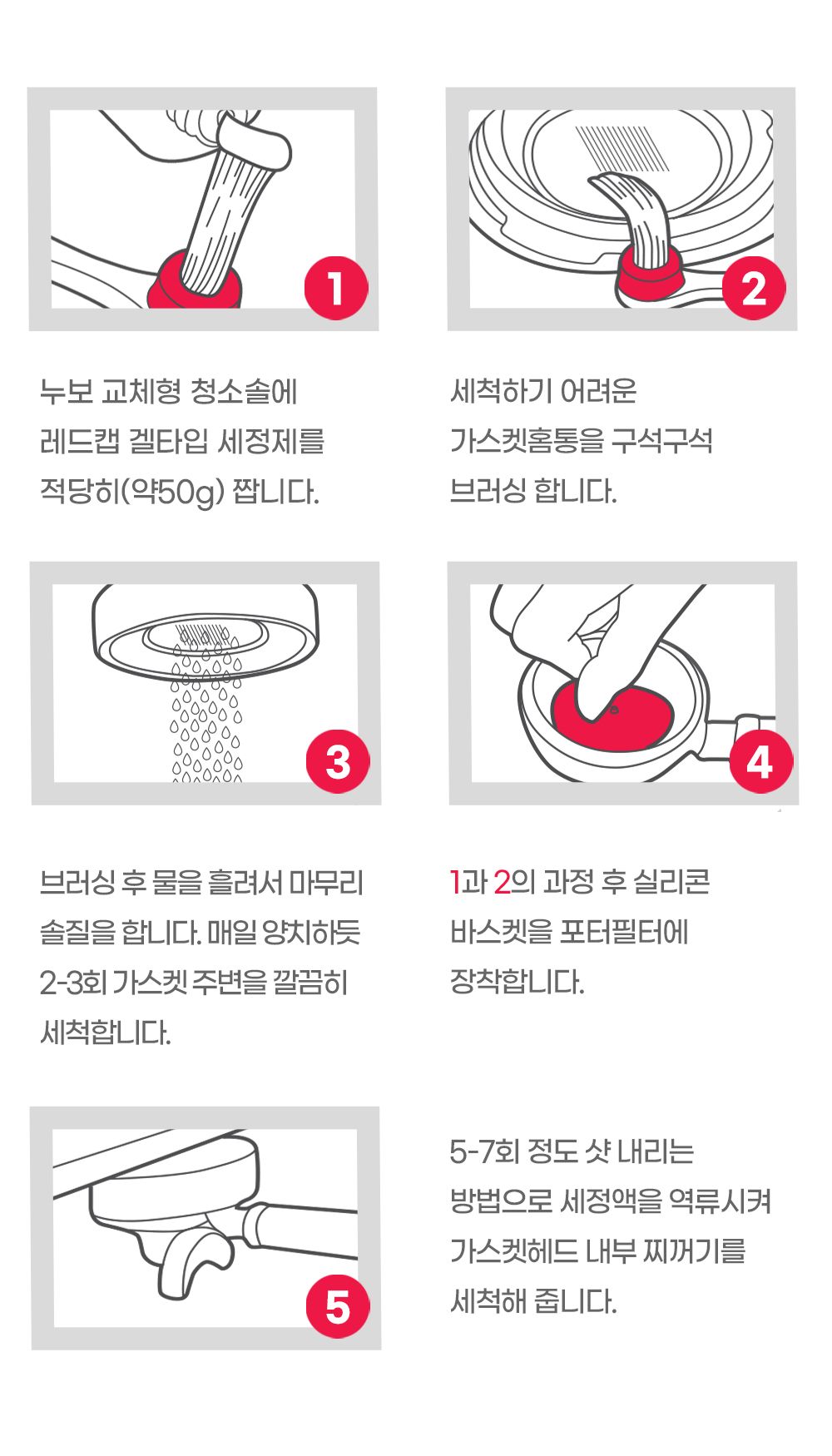 다목적세정제/커피머신청소세제/바리스타용품/커피머신청소/다용도세정제/에스프레소머신청소솔/에스프레소