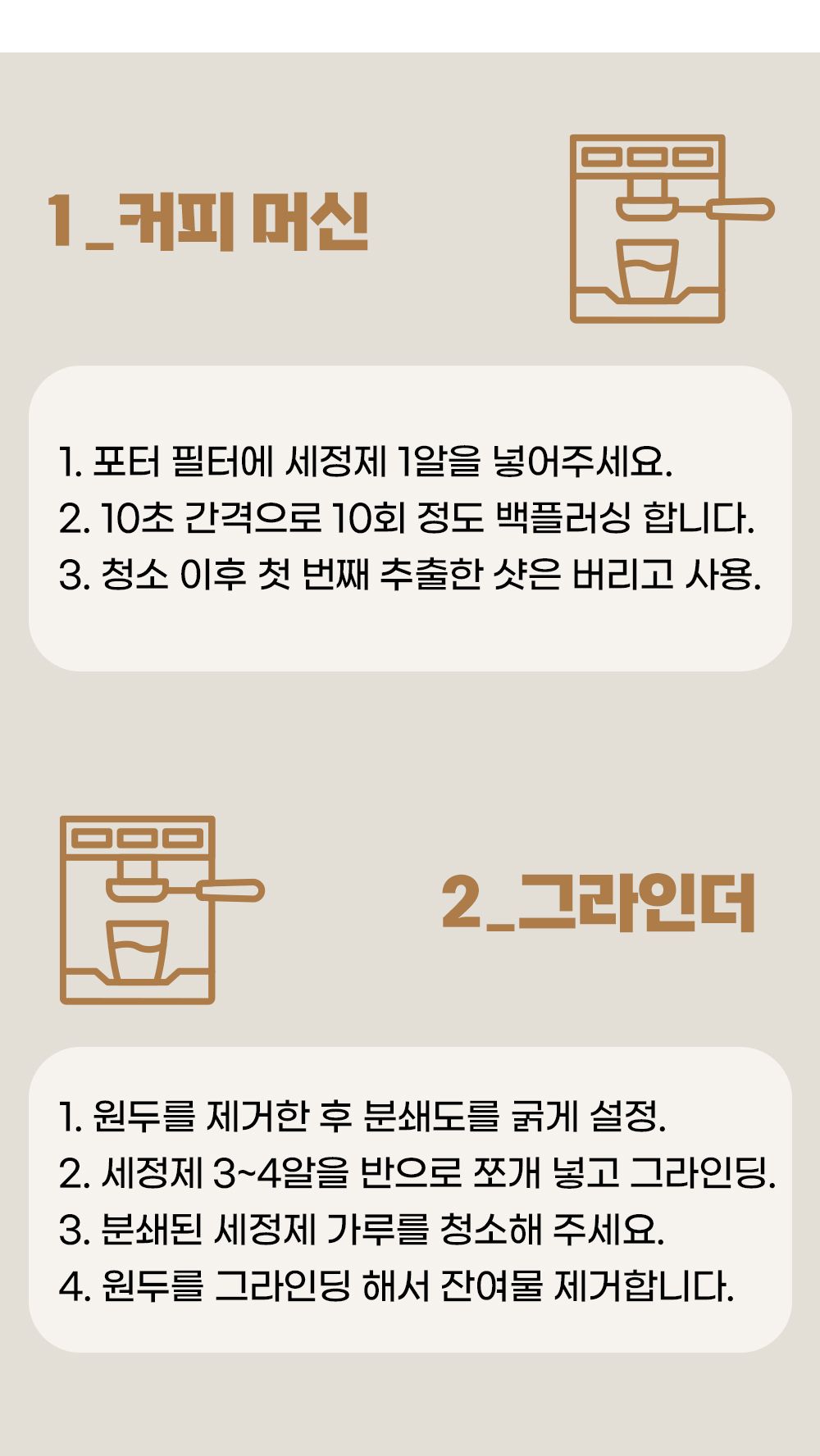 레드캡 에스프레소 커피 머신 발포 알약세정제 120알/커피머신청소/커피머신청소세제/에스프레소머신청소/