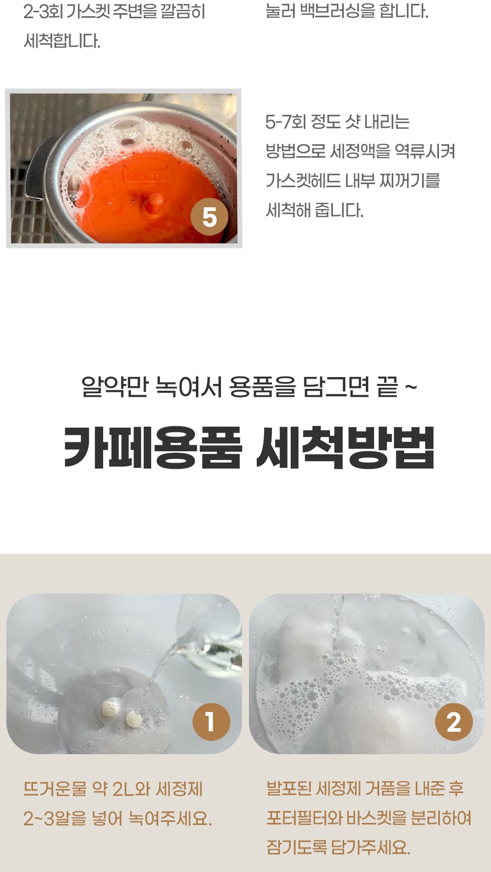 레드캡 에스프레소 커피 머신 발포 알약세정제 120알/커피머신청소/커피머신청소세제/에스프레소머신청소/