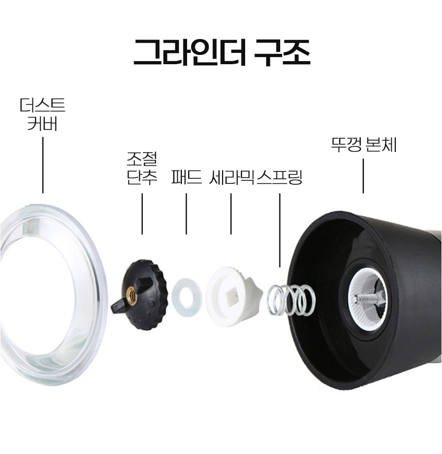 그라인더 소금 후추 통후추 깨그라인더 분쇄기 ur 170/후추그라인더/소금그라인더/소금통/소금갈이/후추갈