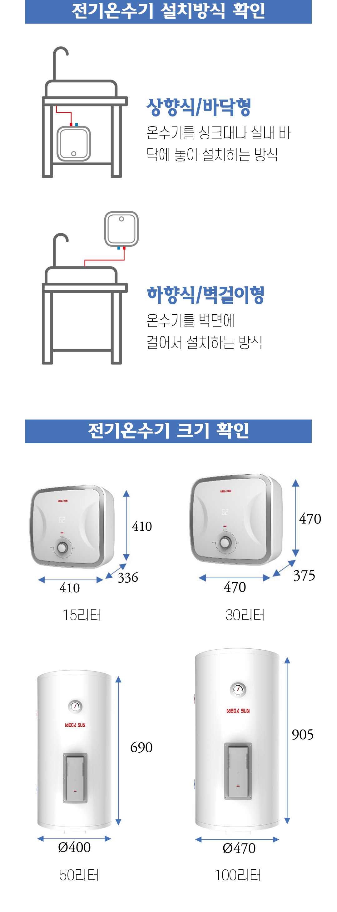 메가썬 전기온수기 50리터 하향식 벽걸이 50L/온수기/국산온수기/순간온수기/화장실/온수기/전기온수/전기