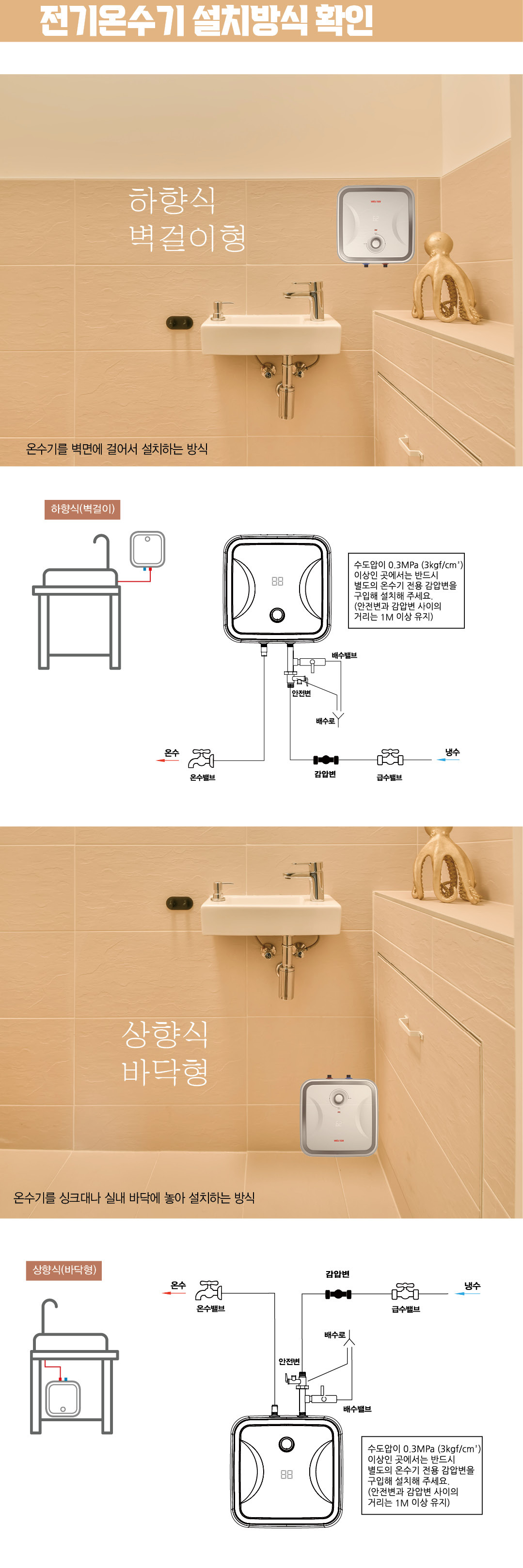 메가썬 전기온수기 50리터 하향식 벽걸이 50L/온수기/국산온수기/순간온수기/화장실/온수기/전기온수/전기