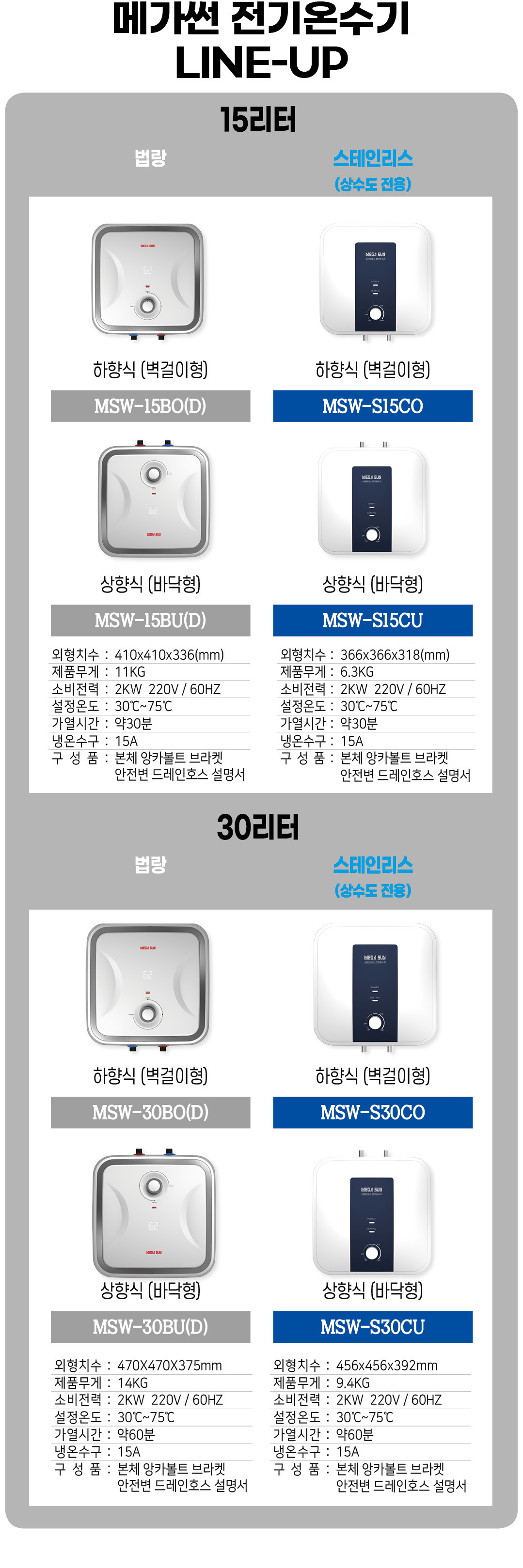 메가썬 전기온수기 50리터 하향식 벽걸이 50L/온수기/국산온수기/순간온수기/화장실/온수기/전기온수/전기