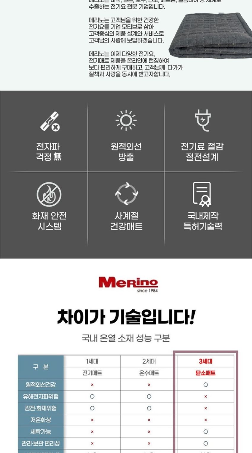 더블전기요/전기장판/난방매트/부모님선물/전기매트/고급전기매트/전기온열매트/온열매트/싱글전기요/고급