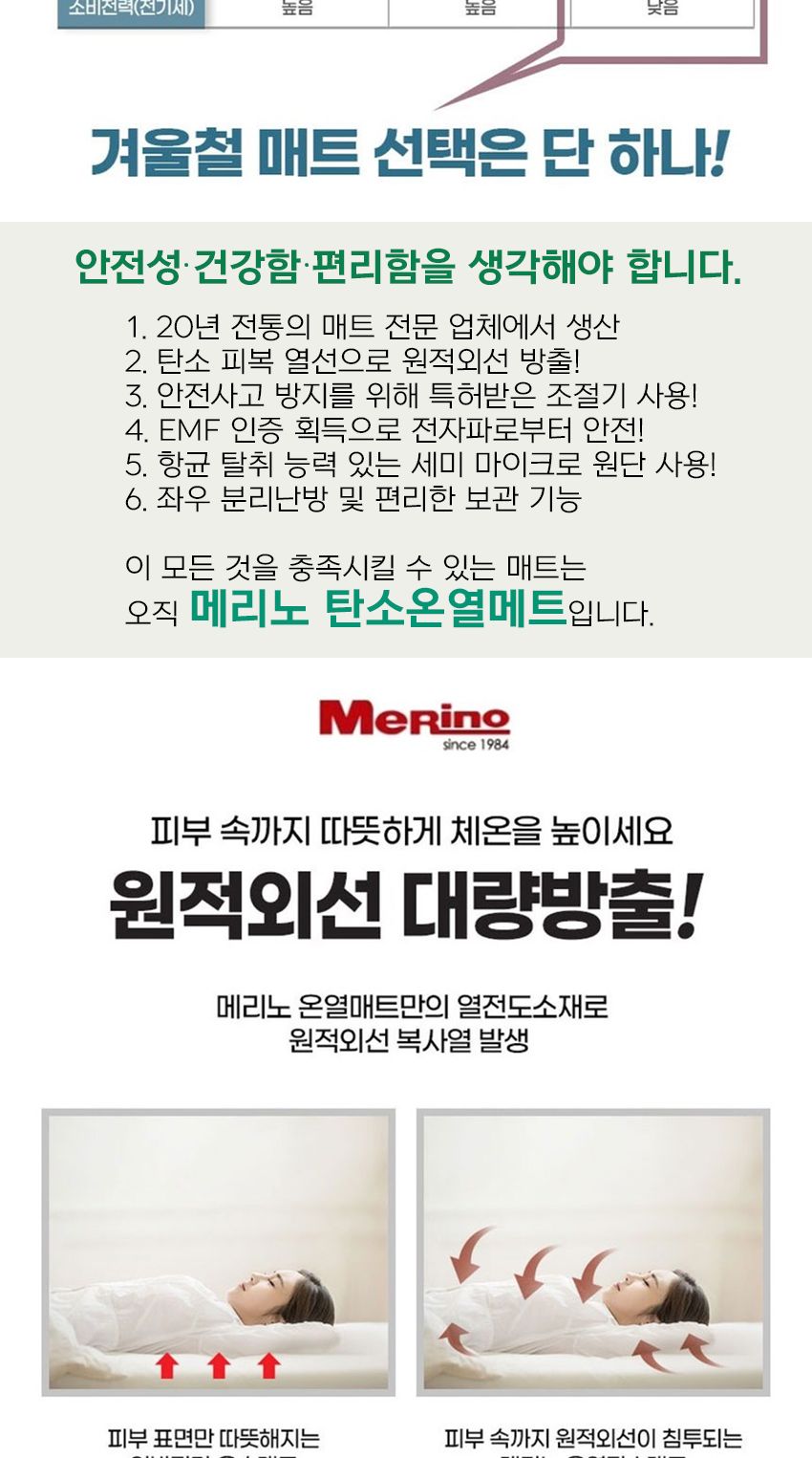 더블전기요/전기장판/난방매트/부모님선물/전기매트/고급전기매트/전기온열매트/온열매트/싱글전기요/고급