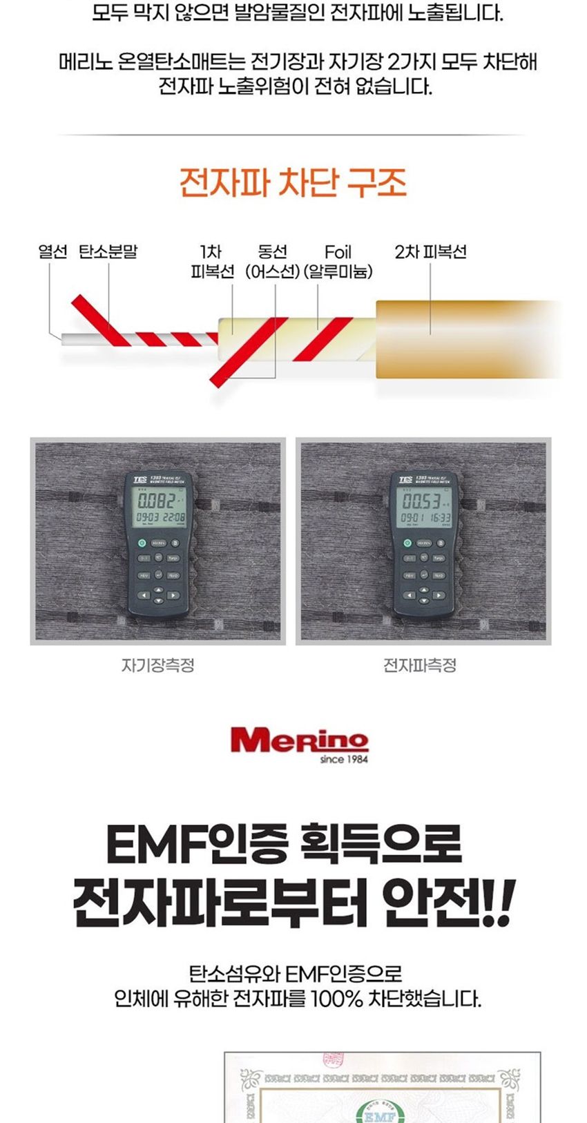 난방용품/전기매트/부모님선물/고급전기요/온열매트/더블전기요/싱글전기요/전기장판/고급전기매트/전기온