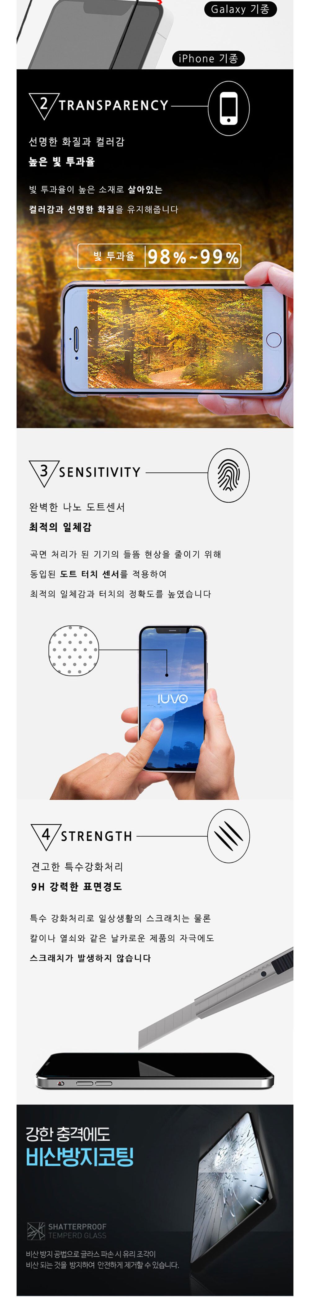 액정보호필름/아이폰풀커버강화유리/아이폰강화유리/스마트폰보호필름/강화유리필름/보호필름/휴대폰보호필