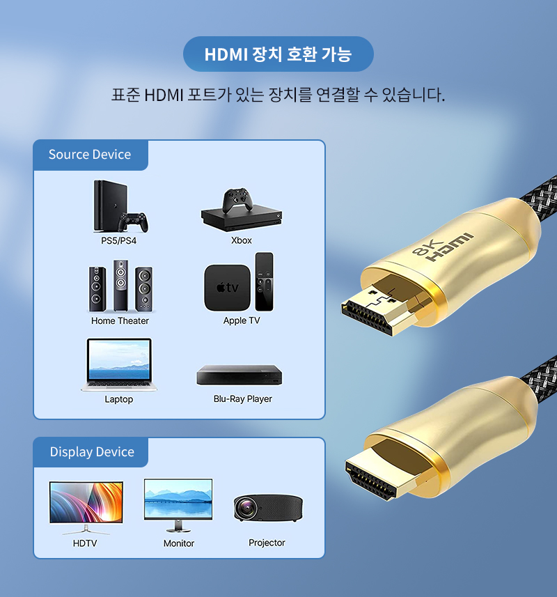 COWIN 8K HDMI2.1 5M 프리미엄 모니터 케이블/HDMI케이블/모니터케이블/HDMI21/HDMI연장케이블/HDMI21케이