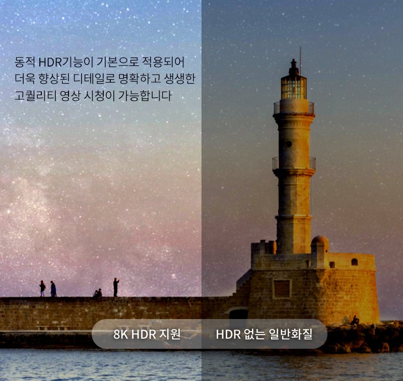 COWIN 8K HDMI2.1 5M 프리미엄 모니터 케이블/HDMI케이블/모니터케이블/HDMI21/HDMI연장케이블/HDMI21케이