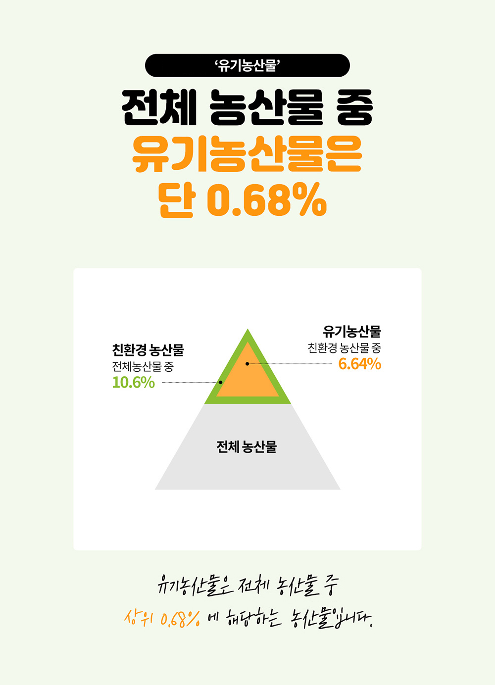 야채즙/부모님선물/선물세트/야채주스/영양즙/과채즙/국산채소/명절선물/국산야채수/야채착즙
