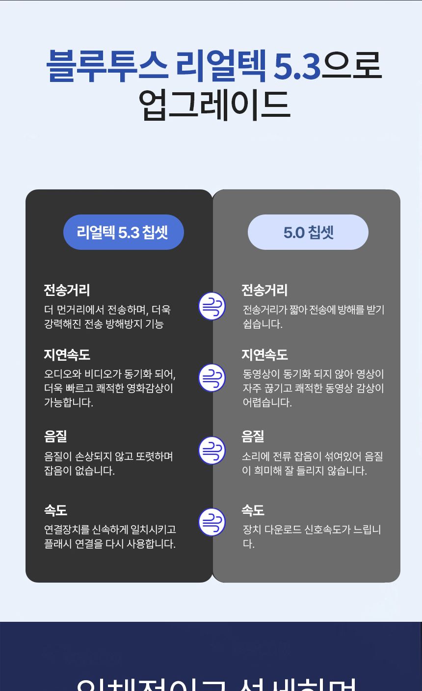블루투스동글/동글/스마트폰미러링/스마트미러링/미라캐스트/무선미러링동글/무선동글/무선동글/초미니동글