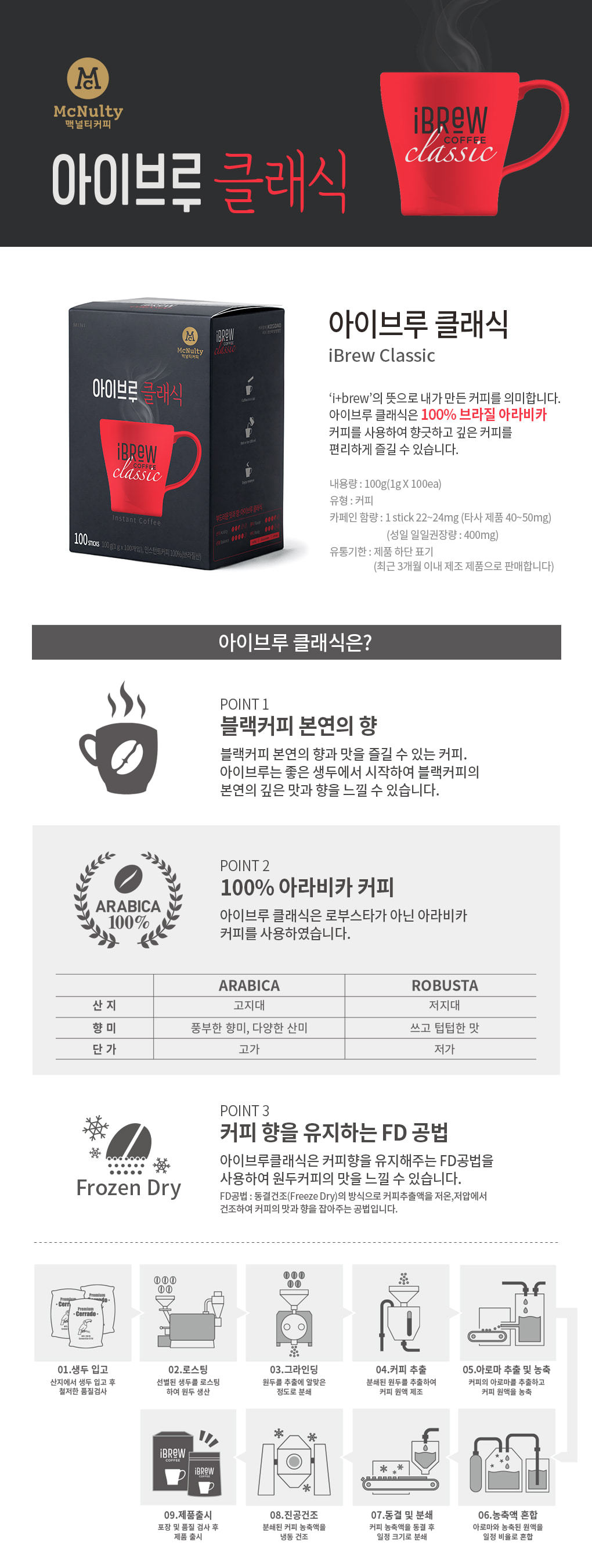 아라비카커피/원두커피/스틱커피/커피선물세트/인스턴트커피/일회용커피/커피믹스/아메리카노커피/커피세트