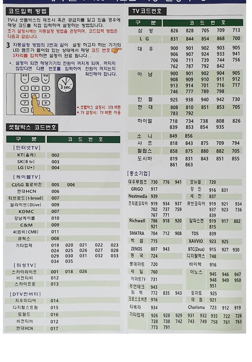 가정용/기숙사/병원/통합리모콘/셋톱박스/입원실/텔레비전/만능/가정집
