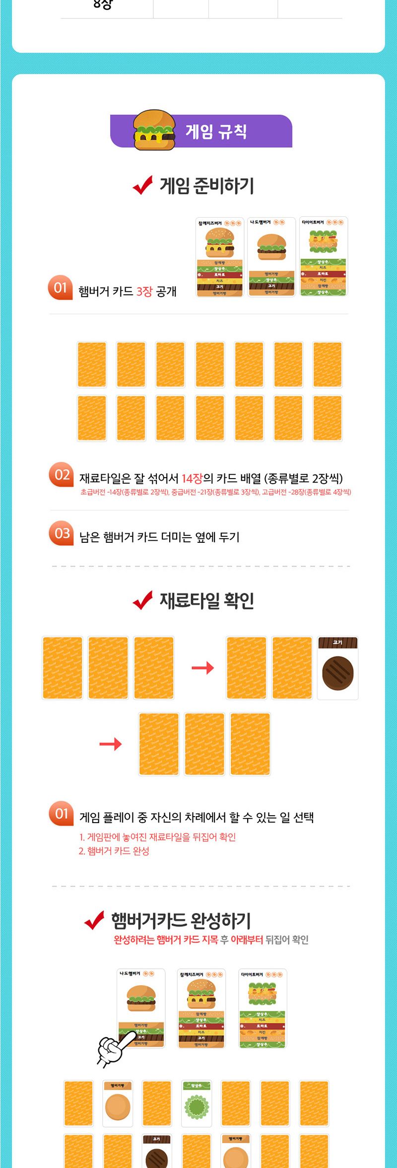 코딩교구/게임/기초코딩/코딩보드게임/스택버거/어린이선물/엠투월드/코딩선물/보드게임/보드게임/초등코딩