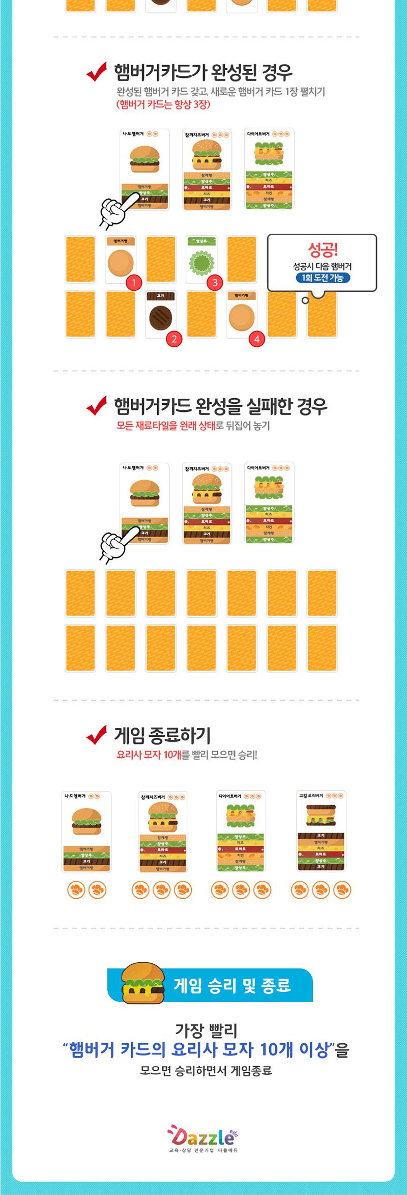 코딩교구/게임/기초코딩/코딩보드게임/스택버거/어린이선물/엠투월드/코딩선물/보드게임/보드게임/초등코딩