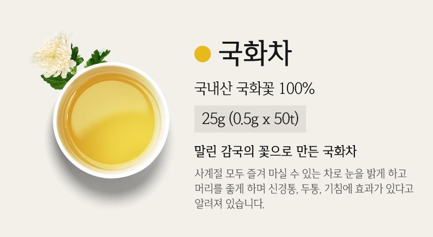 차선물/티백차/국화차/몸에좋은차/티벡차/탕비실차/피부에좋은차/국화티백차/부모님선물/차/국화티벡차/사