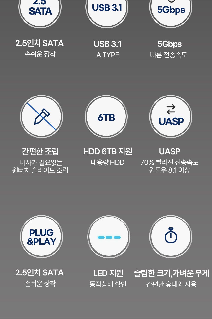 하드케이스/외장케이스/SSD외장하드/외장SSD케이스/하드디스크케이스/외장하드케이스/외장/케이스/SSD외장