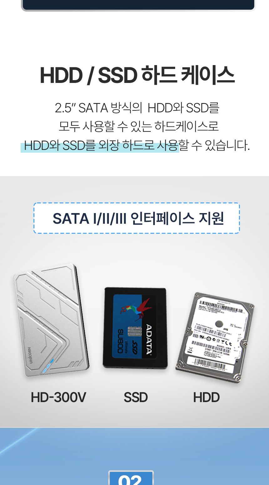 하드케이스/외장케이스/SSD외장하드/외장SSD케이스/하드디스크케이스/외장하드케이스/외장/케이스/SSD외장
